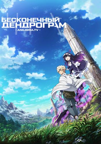 Бесконечный Дендрограм Смотреть Мультфильмы